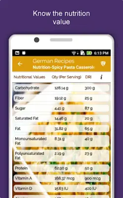 German Food Recipes Offline android App screenshot 1